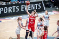 FIBA 20 YAŞ ALTI KIZLAR AVRUPA BASKETBOL ŞAMPİYONASI