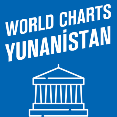 World Charts - Yunanistan